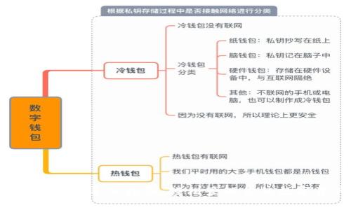 Web3钱包导入指南：轻松管理你的数字资产