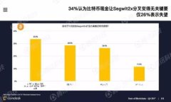 2023年热门Web3概念币全面解