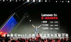 全面解析Web3：从概念到应