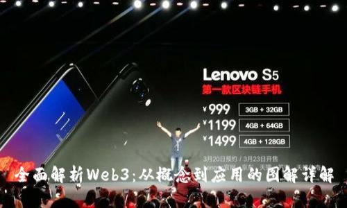 全面解析Web3：从概念到应用的图解详解