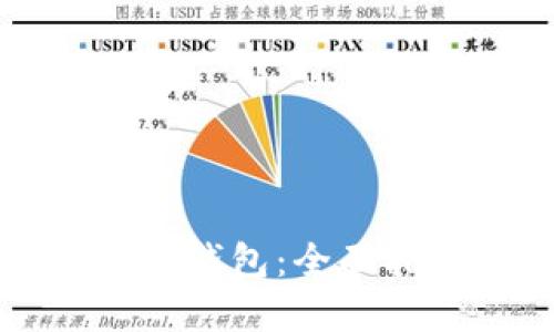 比特币现金官方钱包：全面指南与使用技巧