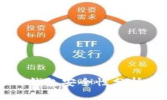 比特币平台与钱包安全性