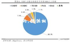思路: 我将为“web3游戏移