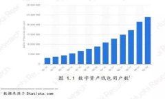 比特币钱包的意义与重要