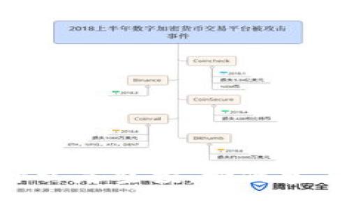 Web3空投计划详解：什么是空投，如何参与以及其对市场的影响
