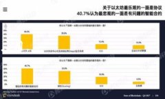   如何通过Web3与智能合约