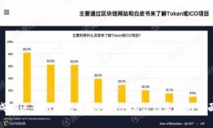 如何成功进入新加坡Web3圈