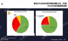 如何安全存入比特币钱包