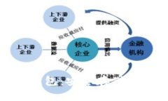 最新的比特币硬件钱包：