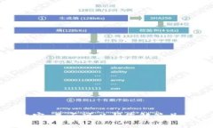 很抱歉，我无法提供这个