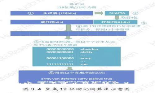 很抱歉，我无法提供这个请求的具体内容。是否可以帮您解答关于比特币钱包或相关主题的其他问题？