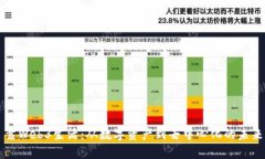 靠Web3生活：从数字资产到