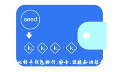 十大比特币钱包排行：安