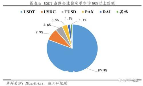 全面解析比特币钱包平台：选择最佳钱包的指南