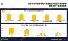 如何安全地收取USDT钱包的
