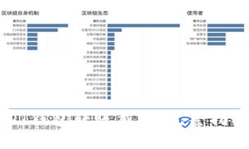 如何生成USDT钱包转账截图：完整指南与实用技巧