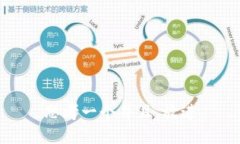 思考一个并且，放进