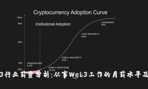 上海Web3行业薪资分析：从事Web3工作的月薪水平及发展前景