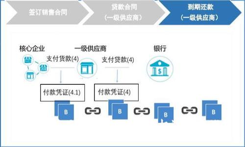 创业节目：Web3 时代的机遇与挑战