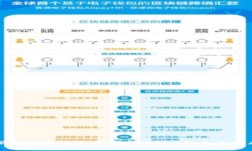 探索元宇宙生态圈与Web3的未来发展