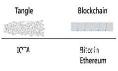 Web3：区块链技术驱动下的