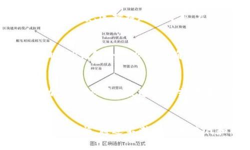 TP钱包评测：安全便捷的数字资产管理平台

TP钱包, 数字钱包, 加密货币, 区块链/guanjianci

什么是TP钱包？
TP钱包是一个为用户提供方便、安全的加密货币管理的数字钱包。随着区块链技术的迅猛发展，数字资产的交易需求日益增加，因此各类数字钱包应运而生。TP钱包的出现，正是为了满足这一需求而设计的。它不仅支持多种加密货币的储存与交易，还提供了一系列功能，以改善用户的体验与安全性。

TP钱包的主要功能
TP钱包拥有多种功能，主要包括：
ul
    li数字资产存储：支持包括比特币、以太坊、EOS等多种主流数字资产的存储。/li
    li便捷交易：用户可以随时随地进行数字资产的转账与交易，方便快捷。/li
    li安全机制：TP钱包采用多重安全机制，确保用户资产的安全，包括私钥离线存储、双重认证等。/li
    li用户友好界面：设计，用户可以轻松找到所需功能。/li
    li多语言支持：支持多种语言，方便全球用户使用。/li
/ul

TP钱包的安全性如何？
安全性是数字钱包最重要的考虑因素之一。TP钱包在安全性方面采取了多项措施：
ul
    li私钥管理：TP钱包的用户私钥在本地设备中生成与保存，用户可完全控制自己的资产，无需担心中心化服务的风险。/li
    li双重认证：在一些关键操作（如提现、转账）中，TP钱包要求用户进行双重认证，大大提高了安全性。/li
    li冷钱包存储：TP钱包的一部分资产会存储在冷钱包中，保护其不受到网络攻击的风险。/li
    li定期安全审计：TP钱包团队定期进行安全审计，确保其技术平台的安全。/li
/ul

TP钱包的用户体验如何？
TP钱包在用户体验方面也有很多优点：
ul
    li界面友好：TP钱包的界面设计简洁，用户可以快速上手，无需专业知识。/li
    li操作简单：用户在进行转账、兑换等操作时，TP钱包提供了详细的步骤指导。/li
    li客户支持：TP钱包提供多渠道的客户支持，无论是通过邮件、在线客服还是社区，用户都能及时获得帮助。/li
/ul

TP钱包的费用结构
在使用TP钱包的过程中，用户可能会关心其费用结构：
ul
    li交易手续费：TP钱包在进行转账时，会收取一定的交易手续费，手续费根据网络拥堵程度而定。/li
    li兑换费用：如果用户通过TP钱包进行货币兑换，可能会有一定的兑换费用。/li
    li充值费用：某些充值方式可能会产生费用，具体费用需要根据充值方式而定。/li
/ul

TP钱包的未来发展方向
未来，TP钱包有望在以下几个方面进行发展：
ul
    li扩展更多的数字货币支持，满足用户多样化的需求。/li
    li结合DeFi与NFT等新兴领域，为用户提供更丰富的服务。/li
    li进一步提升安全性，引入更先进的技术保护用户资产。/li
    li进行全球化市场的推广，让更多用户了解并使用TP钱包。/li
/ul

常见问题解答

1. TP钱包安全吗？如何保证资产安全？
TP钱包基于去中心化技术，使用户的私钥掌握在用户手中，降低了大规模中心化攻击的风险。同时，TP钱包采用多重安全机制如冷存储、双重身份验证等确保用户的资产不会因为黑客攻击而丢失。
用户应该定期更新软件，确保使用最新版本的安全功能，也应注意不在公共Wi-Fi环境下进行交易，确保个人设备的安全。

2. TP钱包支持哪些加密货币？
TP钱包支持多种知名的加密货币，如比特币(BTC)、以太坊(ETH)、瑞波币(XRP)、莱特币(LTC)等。同时，随着市场的推移，TP钱包正在不断更新其支持的货币种类，以便更好地满足用户需求。在使用前，用户可以在官网查看最新的支持币种列表。

3. TP钱包如何进行充值与提现？
充值过程通常较为简单，用户只需选择相应的货币类型，通过钱包提供的地址进行充值。提现则需要用户申请提现并确认其身份，常规流程涉及输入提现金额、选择提现方式等。不同的提现方法可能会有不同的时间和费用，用户需提前了解。在进行大额交易时，还需进行身份验证以保障交易安全。

4. 如何使用TP钱包进行交易或转账？
使用TP钱包进行交易或转账的步骤相对简单。用户打开钱包后，选择需要发送的货币，输入接收方的地址以及交易金额，确认无误后即可进行交易。同时，TP钱包会要求用户确认交易，包括安全密码等，以确保交易安全性。用户可以根据网络负载，选择支付不同等级的手续费，速度不同，但需注意手续费将影响交易确认的快速性。

5. TP钱包是否提供客户支持？如何联系支持团队？
TP钱包为用户提供了多途径的客户支持，包括图文教程、常见问题解答以及在线客服等。如果用户在使用过程中遇到问题，可以通过这些渠道获得帮助。用户还可以发送邮件或者在钱包内咨询相关问题，TP钱包团队会尽快作出响应。此外，社交媒体与社区论坛也是用户获得支持与交流的重要渠道。

结论
总体来看，TP钱包是一个功能丰富、安全可靠的数字资产管理平台。它不仅在便捷性和用户体验上表现出色，同时也在安全性方面提供了多种可靠的保护措施。通过不断的技术迭代和用户体验，TP钱包有望在激烈的市场中占据一席之地。无论是新手还是资深用户，TP钱包都能为其提供一个值得信赖的加密货币管理工具。