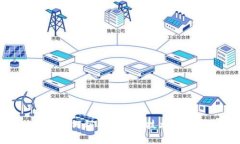Web3看展：如何利用区块链
