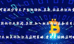 钱包里的比特币分叉：全