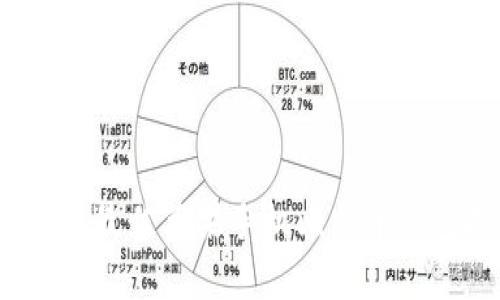 2023年最佳苹果手机比特币钱包推荐