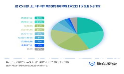 Web3件套全面学习教程：深度解析、应用与开发