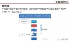   tp钱包怎么赚USDT /  guan