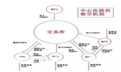 TP钱包加速器的最佳选择与使用指南