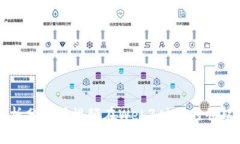 全面解析分布式视频在W