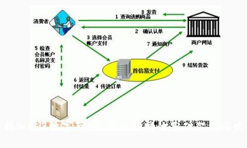 全面解析Web3数字节：未来互联网的基础架构与发展趋势