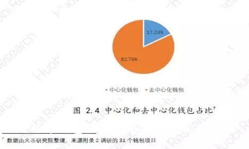 比特币钱包最安全的选择与使用指南