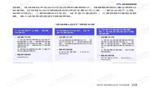   全面解析比特币现金钱包及其使用方法 /   
 guanjianci 比特币现金, 钱包, 数字货币, 加密货币 /guanjianci 

引言
随着数字货币的迅速发展，比特币现金（Bitcoin Cash）作为比特币的一个分叉，逐渐受到了越来越多用户的关注。比特币现金旨在提高交易速度，降低费用，为用户提供更加高效的支付方式。为了使用比特币现金，用户需要一个钱包来存储、接收和发送这种加密货币。在这篇文章中，我们将深入探讨比特币现金钱包的种类、使用方法以及安全措施等重要知识。

比特币现金的概述
比特币现金（BCH）是于2017年8月1日从比特币（BTC）中分岔而出的加密货币。其产生的原因主要在于比特币区块链在处理交易时，面临着速度和费用的问题。比特币现金通过增大区块大小，提高交易处理速度，是一种更符合日常使用的数字货币。

为什么需要比特币现金钱包
比特币现金钱包是守护和管理你的比特币现金的工具。与传统的银行账户不同，比特币现金钱包并不是在银行中开立的账户，而是通过加密技术来确保你的资产安全。选择合适的钱包为你的资金提供安全保障，便捷地进行交易和管理是非常重要的。

比特币现金钱包的类型
比特币现金钱包可以根据存储方式和使用场景分为多种类型。以下是几种主要的钱包类型：

h41. 软件钱包/h4
软件钱包是通过电脑或手机应用程序进行管理的。用户可以随时随地访问自己的比特币现金，并轻松完成转账。软件钱包分为热钱包和冷钱包。热钱包是在线钱包，链接到互联网，使用便捷但是安全性较低；冷钱包则是离线钱包，通过硬件或纸质形式保存，安全性更高。

h42. 硬件钱包/h4
硬件钱包是独立的物理设备，专门用来存储加密货币。它们将私钥存储在离线状态下，极大地降低了被黑客攻击的风险。一些常见的硬件钱包包括Ledger Nano S、Trezor等。这些设备虽然需要一定的初始投资，但却因其高安全性而受到用户欢迎。

h43. 在线钱包/h4
在线钱包通常由第三方服务提供，用户可以通过网络浏览器随时访问。这种钱包使用方便，适合日常小额交易，但用户需要信任服务提供商的安全措施。请注意，选择信誉良好的在线钱包是非常重要的。

h44. 纸钱包/h4
纸钱包是将比特币现金的公钥和私钥打印在纸上，是一种冷钱包。由于不与任何网络连接，这种方式非常安全，适合长期存储大量资产。但需要注意的是，纸钱包一旦丢失或损坏，用户将失去对其资产的控制。

如何创建和使用比特币现金钱包
创建和使用比特币现金钱包的过程相对简单，以下是详细步骤：

h41. 选择钱包类型/h4
根据你的需求选择合适的钱包类型，例如频繁交易可以选择热钱包，长期存储可以选择冷钱包。

h42. 下载或购买钱包/h4
对于软件钱包，你可以访问官方网站进行下载。硬件钱包可以通过官方渠道购买，确保产品的正品和安全。

h43. 进行设置/h4
安装软件钱包后，按照提示创建账户并设定强密码。对于硬件钱包，按照用户手册进行初始化设置，并备份助记词以防止遗失。

h44. 接收和发送比特币现金/h4
使用你的钱包地址接收比特币现金，可以通过扫描二维码或复制地址进行转账。当需要发送比特币现金时，输入收款方地址和金额，确认交易后即可完成转账。

比特币现金钱包的安全措施
保护你的比特币现金资产的安全至关重要。以下是一些重要的安全措施：

h41. 使用强密码/h4
选择一个复杂且独特的密码，以降低被破解的风险。同时，定期更换密码，防止潜在的安全问题。

h42. 开启两步验证/h4
如果你的钱包服务支持两步验证，务必开启。这可以增加额外的安全层级，防止未经授权的访问。

h43. 定期备份/h4
定期备份你的钱包数据，将重要信息保存在安全的地方，以防止数据丢失带来的风险。

h44. 更新软件/h4
定期检查并更新你的钱包软件，以确保你使用的是最新版本，获得最新的安全功能和漏洞修复。

h45. 提高警惕/h4
在进行任何交易之前，仔细检查交易信息，确保不会被钓鱼攻击或骗局所欺骗。

可能的相关问题
在使用比特币现金钱包的过程中，用户可能会遇到一些常见问题。以下是五个可能的问题以及详细的解答：

1. 如何安全存储我的比特币现金钱包私钥？
私钥是控制你比特币现金资产的根本。在存储私钥时，应遵循以下几点：
首先，避免在线存储私钥。尽量将私钥保存在离线状态，例如在硬件钱包中。
其次，纸钱包是选择之一，你可以将私钥打印出来，妥善保管。但是，请确保纸张不会受到损坏或丢失。
最后，使用加密工具对私钥进行加密存储，确保即便有人获得了相关信息，也无法直接访问你的资产。

2. 比特币现金钱包中交易额度有限制吗？
是的，比特币现金钱包的交易额度通常受多种因素影响：
首先，不同的钱包服务提供商对单笔交易和每日交易额度可能设有限制。你需要查阅该服务提供商的相关条款。
其次，网络拥堵情况会影响交易确认的速度和费用。当网络繁忙时，较高的费用可能会提升你的交易优先级。
最后，根据你的钱包类型，热钱包通常适合小额交易，而冷钱包更适合进行大额资产管理，无论如何请在交易前确认额度。

3. 如何恢复丢失的比特币现金钱包？
不过，这个过程可能会有些复杂。以下是几个解决方案：
首先，如果你在创建钱包时备份了助记词或私钥，可以通过输入这些信息恢复钱包。
其次，一些钱包服务提供商提供助力功能，你可以联系其客服寻求技术支持，查看是否有更多恢复选项。
最后，如果实在无法恢复，考虑从其他渠道寻求帮助或使用网络平台上相关的论坛，但请确保信息的可靠性，以避免落入诈骗陷阱。

4. 比特币现金钱包的手续费会变化吗？
比特币现金钱包的手续费会有所变化，主要受以下因素影响：
网络需求量：当网络上有大量交易请求时，确认交易的费用会有所上升。用户在网络繁忙时可选择稍后交易。
选择的交易方式：部分钱包服务提供了不同的交易优先级，用户可以选择快速、高优先级的交易，通常会伴随更高的手续费。
因为这些原因，建议用户定期关注手续费的动态情况，选择合适的时间进行交易以降低费用。

5. 比特币现金和比特币有什么区别？
尽管比特币现金和比特币有许多相似之处，但两者之间存在如下区别：
首先，交易速度和费用：比特币现金的区块大小较大，这意味着它能在单位时间内处理更多的交易，同时手续费也相对较低，适合小额即时交易。
其次，社区和发展目标：比特币现金更注重于成为现实世界中的交易货币，而比特币更多地被视为一种数字资产或价值存储工具。
最后，技术特点：比特币现金采用更大的区块规模解决区块链拥堵问题，定期进行链上调整，提升交易处理能力。
总结而言，选择使用比特币现金或比特币，取决于个人的投资策略和需求。

结论
比特币现金钱包是持有和管理比特币现金的重要工具。通过了解钱包的种类、使用方法、安全措施以及相关问题，用户将能够更有效地使用这种数字货币，保护自己的资产。随着加密货币的发展，继续关注相关知识和安全措施将帮助用户更好地适应这个数字货币时代。