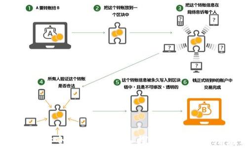 
欧意Web3安全性分析：深入探讨其技术和潜在风险