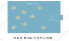 如何在比特币钱包中注册