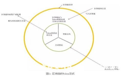 如何在比特币钱包中绑定社交网络：实现便利与安全的深度分析