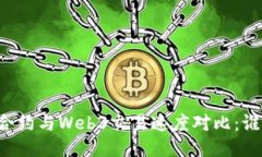 智能合约与Web3交易速度对