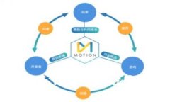 私密登录比特币钱包的最