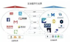 2023年最佳比特币钱包软件