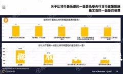 Title: 探讨Web3概念的股票龙