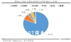 重新安装钱包后USDT消失的