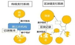 : USDT可以存到哪些钱包？