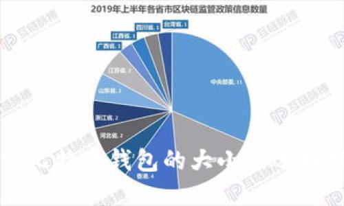下载比特币钱包的大小及选择指南
