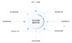 biao ti/biao tiWeb3与合约语言