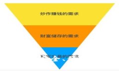 比特币中国Mobi钱包：安全