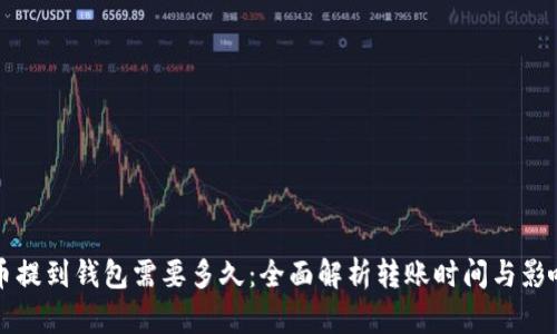 比特币提到钱包需要多久：全面解析转账时间与影响因素