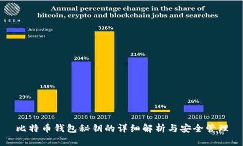 比特币钱包秘钥的详细解析与安全管理